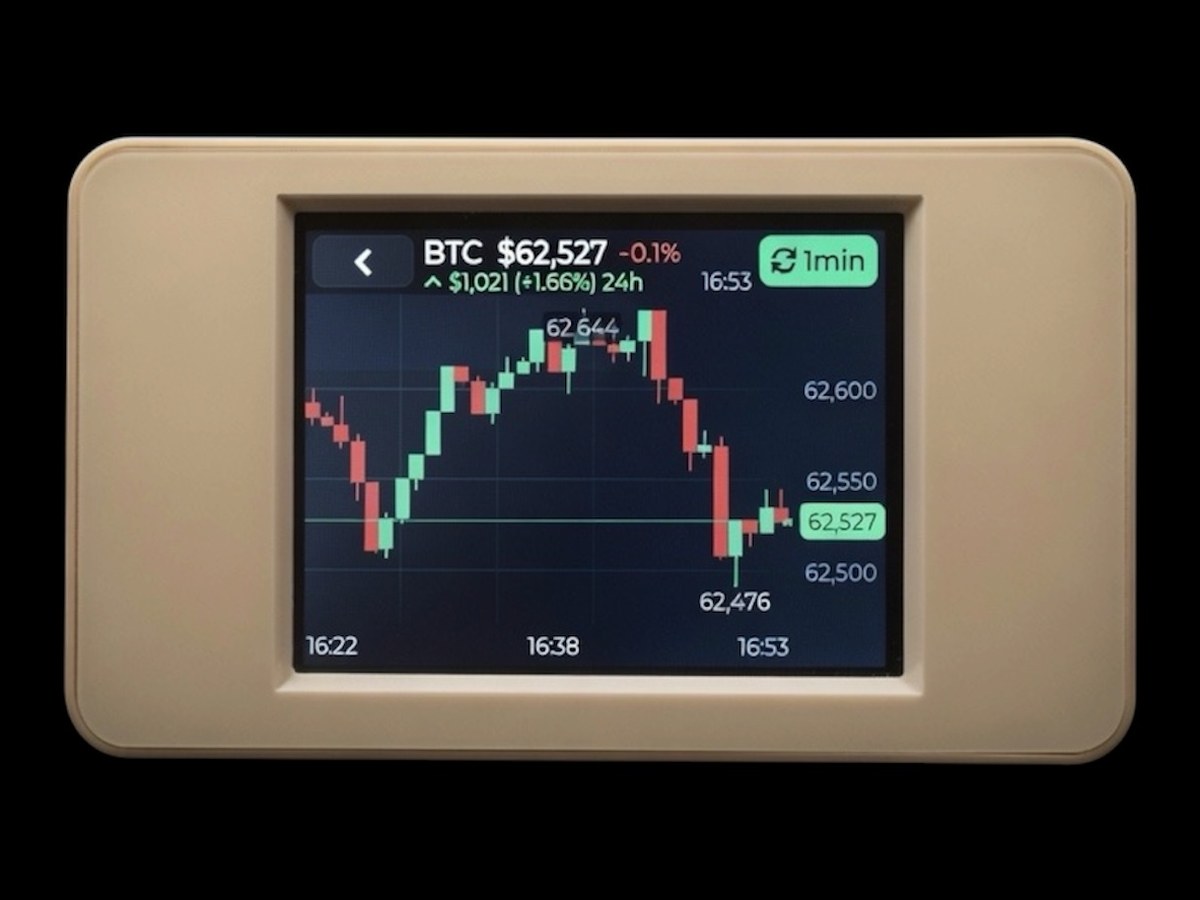 Crabby showing a live Bitcoin candlestick chart on the 1-minute timeframe